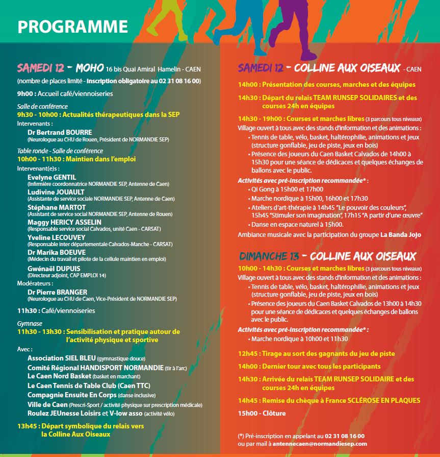 Programme RUNSEP